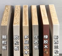 定制衣柜用颗粒板好还是生态板好？